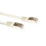 Advanced cable technology CAT5E FTP (IB7210) 10m